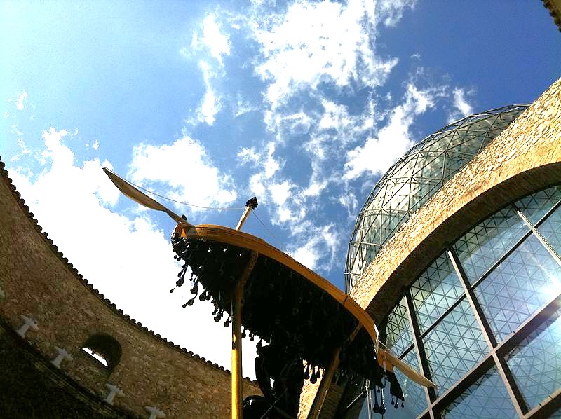 Dalí Museum Interior